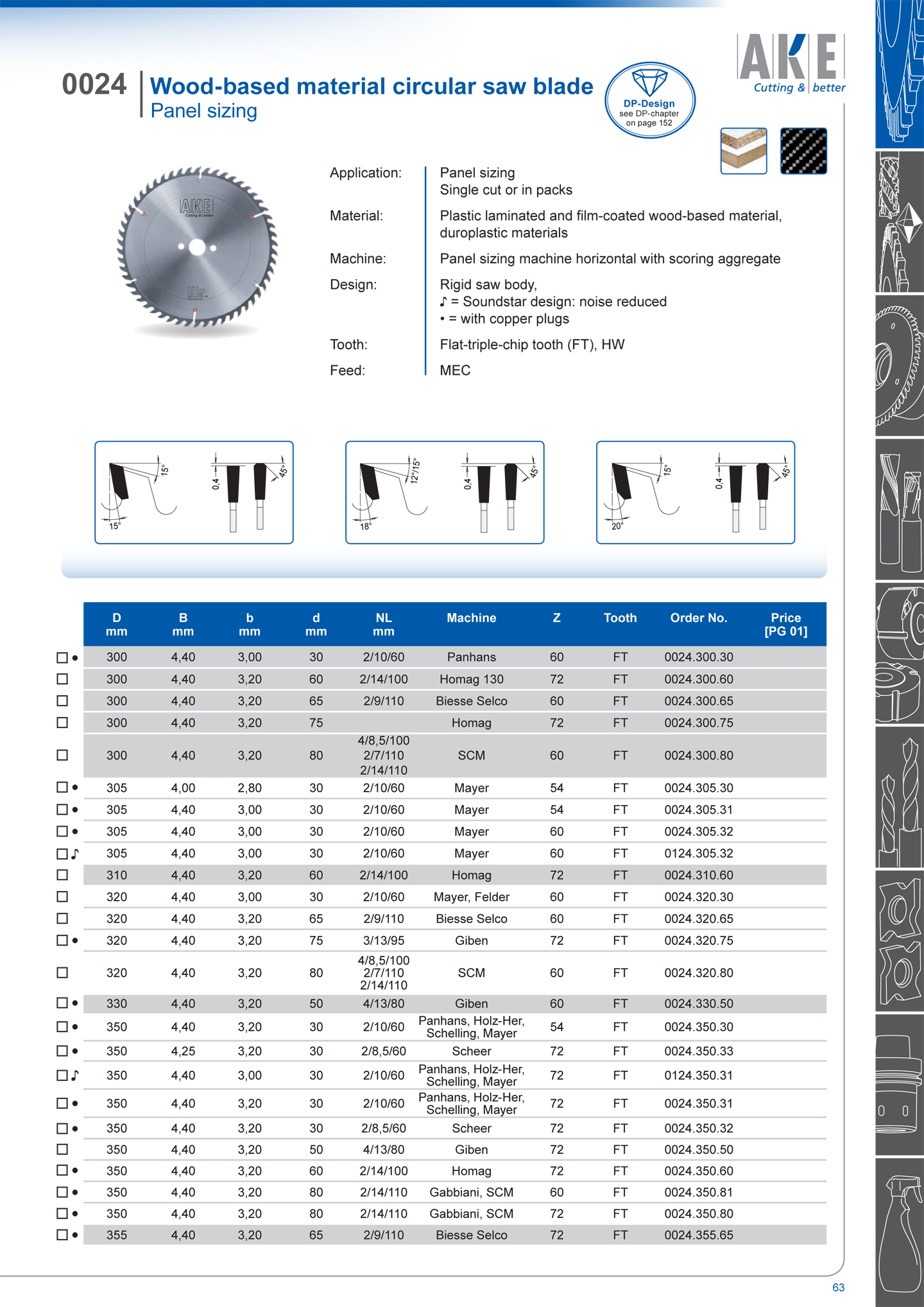 Circular saw blade for panel sizing AKE Rosi.bg